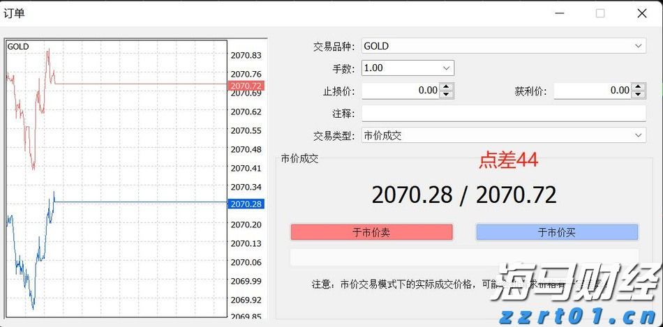 亚马逊(AMZN.US)将支付最高2500万美元获取纽约时报(NYT.US)内容用于AI项目
