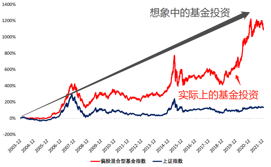 启动！“满意消费长三角”提升行动（2023