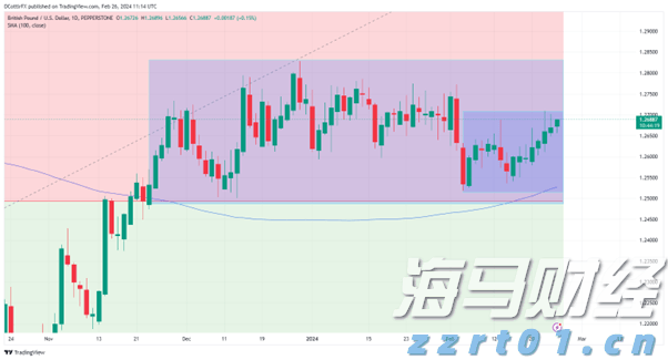零售商价格纷争持续 喜力(HEINY.US)Q2啤酒销量意外下降