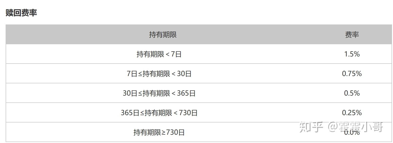 Manus推出多线程AI协同研究功能，“Wide Research“顶级订阅199美元/月