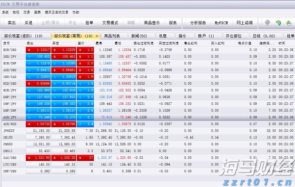 印度首次成为美国手机制造国，组装市场份额达到44%