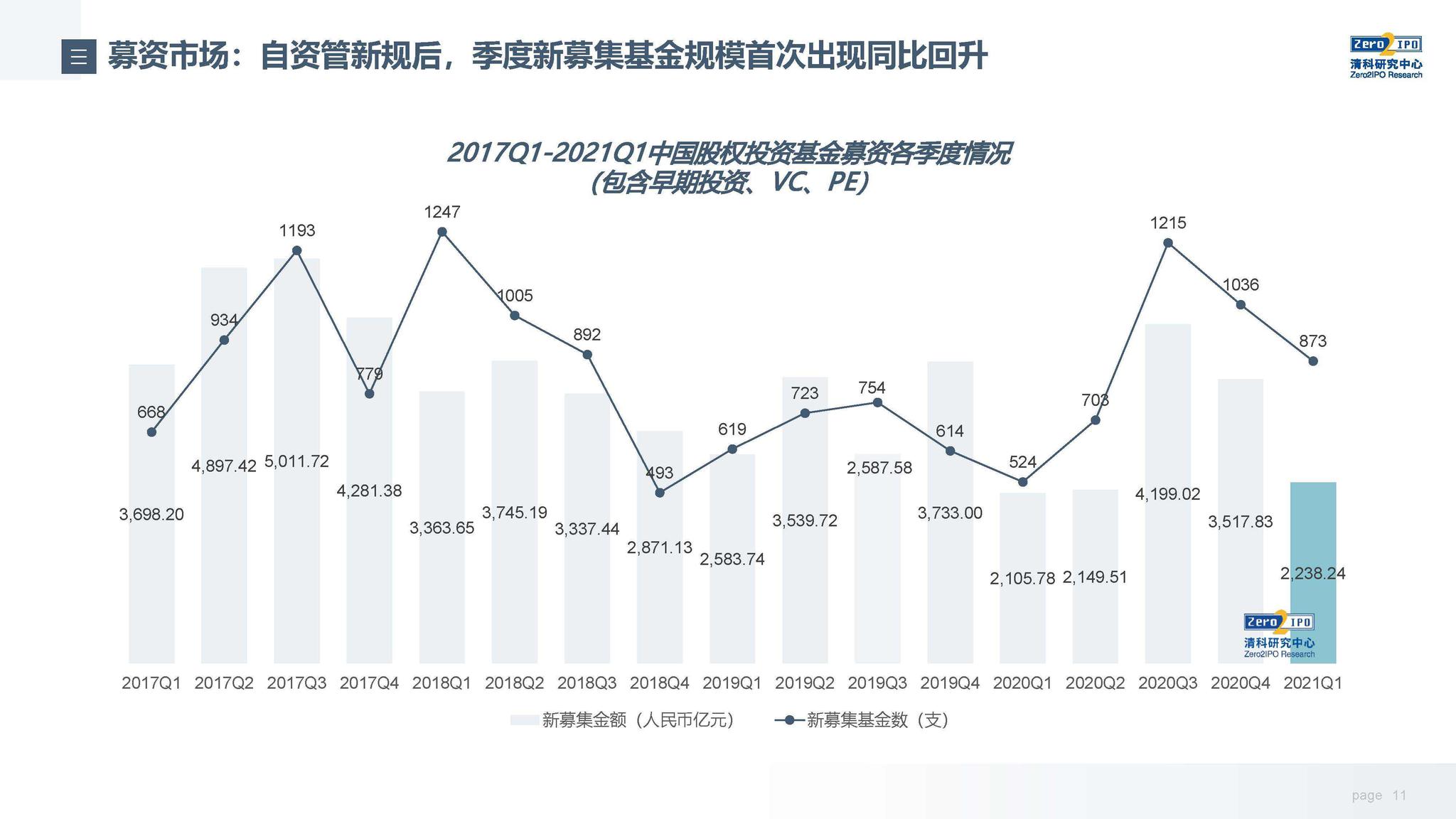 中物联：上半年全国社会物流总额171.3万亿元 同比增长5.6%