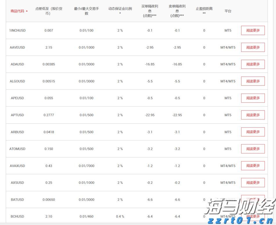 中信银行安庆分行积极参与“守住钱袋子·护好幸福家”防非打非宣传活动