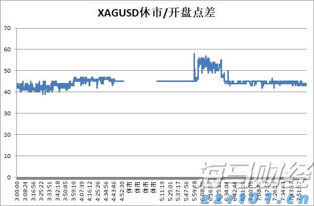 三星芯片部门Q2利润骤减94%！高带宽内存市场份额下滑，AI竞争力显著不足