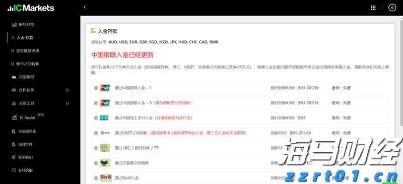中信证券：市场近期已显示明显水牛特征，建议增配恒科和科创