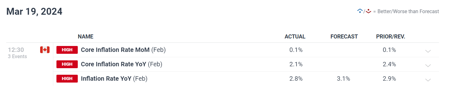 教育出版商McGraw Hill(MH.US)IPO定价17美元，低于发行区间，预计筹集4.15亿美元