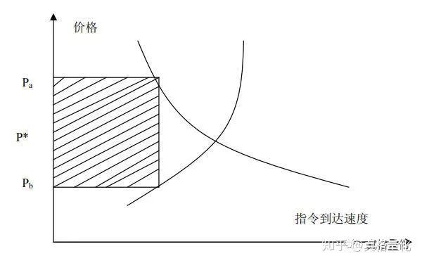中金：南向年内累计流入或将超万亿港元