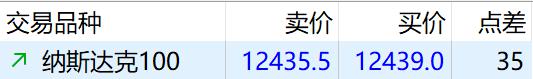 台积电(TSM.US)业绩稳健却面临双重挑战，估值高企竞争加剧