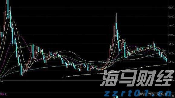 2022年内蒙古产品质量安全监管工作这样干！