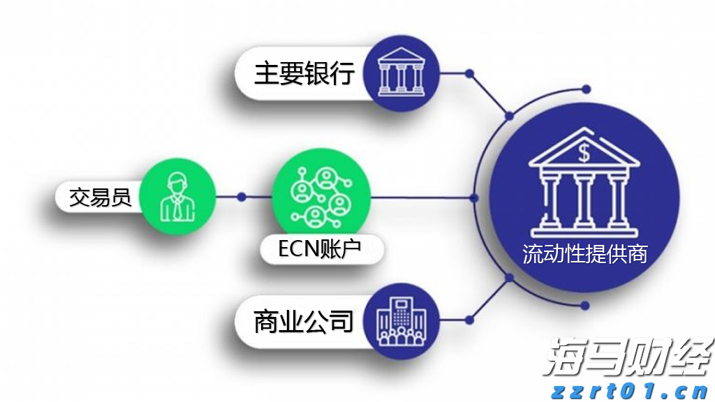 广深港高铁跨境客流上半年突破1500万人次