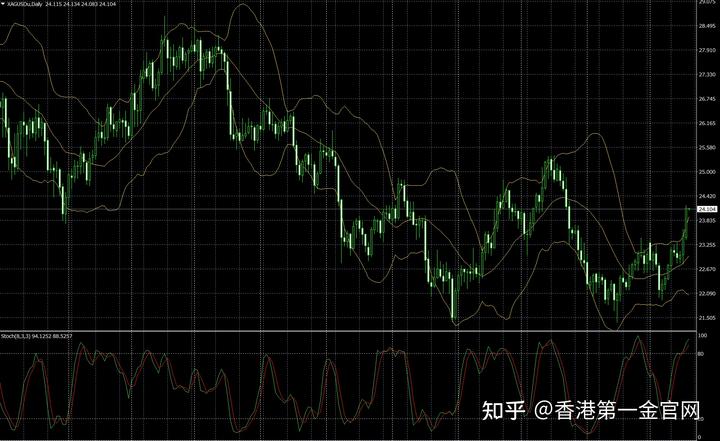 摩根士丹利：航空航天产业持续高景气 调整海科航空(HEI.US)目标价至330美元