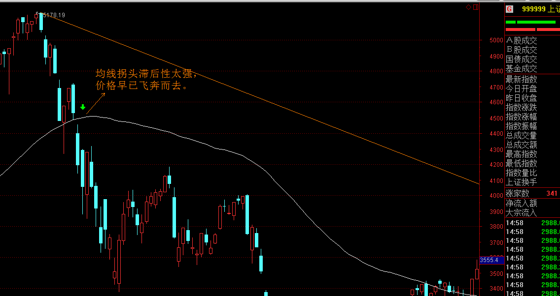 华尔街开始下调评级 受益于AI热潮的GE Vernova(GEV.US)或面临估值压力