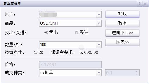 美股前景展望 | 三大股指期货普遍上涨，诺和诺德下调2025年展望
