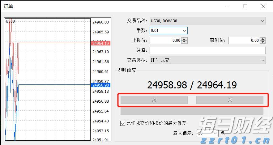 在200%药品关税的压力下，百健(BIIB.US)计划增加20亿美元投资以扩建美国工厂