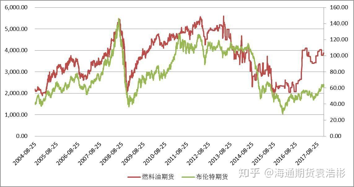 Canalys：2025年第二季度美国智能手机出货量同比增长1%