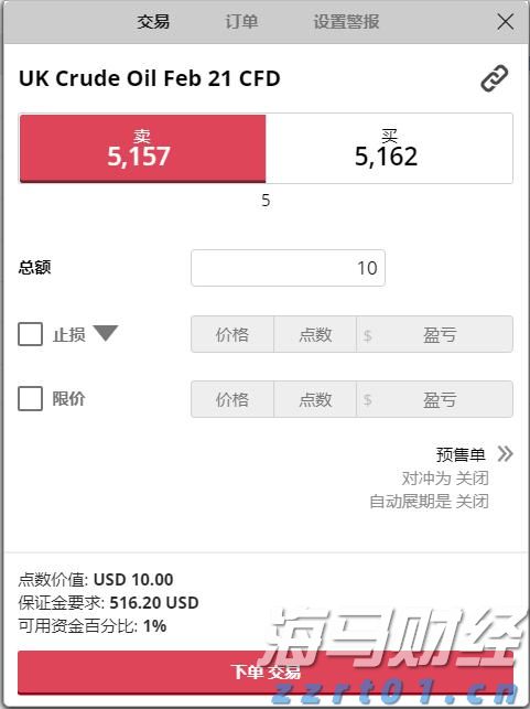 恒指牛熊街货比(77:23)︱8月1日