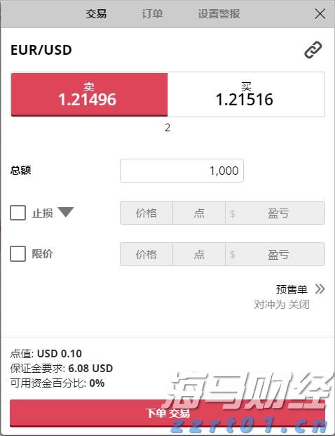 高盛首席策略师发出警告：美国股市可能低估关税影响，建议跨市场投资