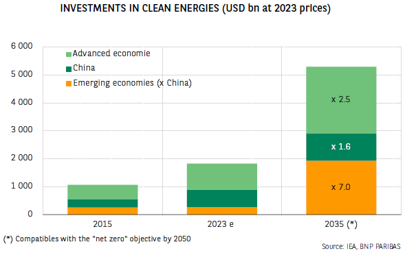 GGII：2025H1中国负极材料出货量129万吨 同比增长37%