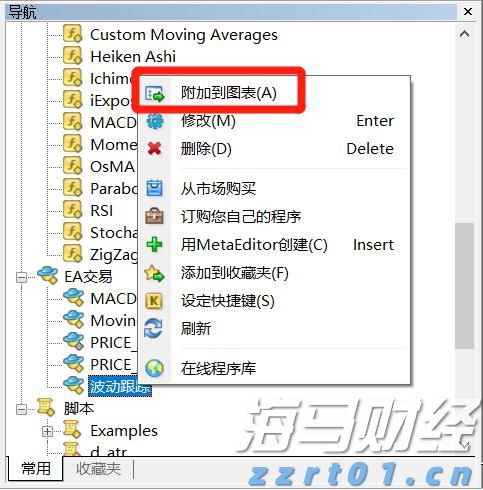财报季来临！瑞银关注“AI+数字广告”，看好Applovin与Trade Desk的潜力