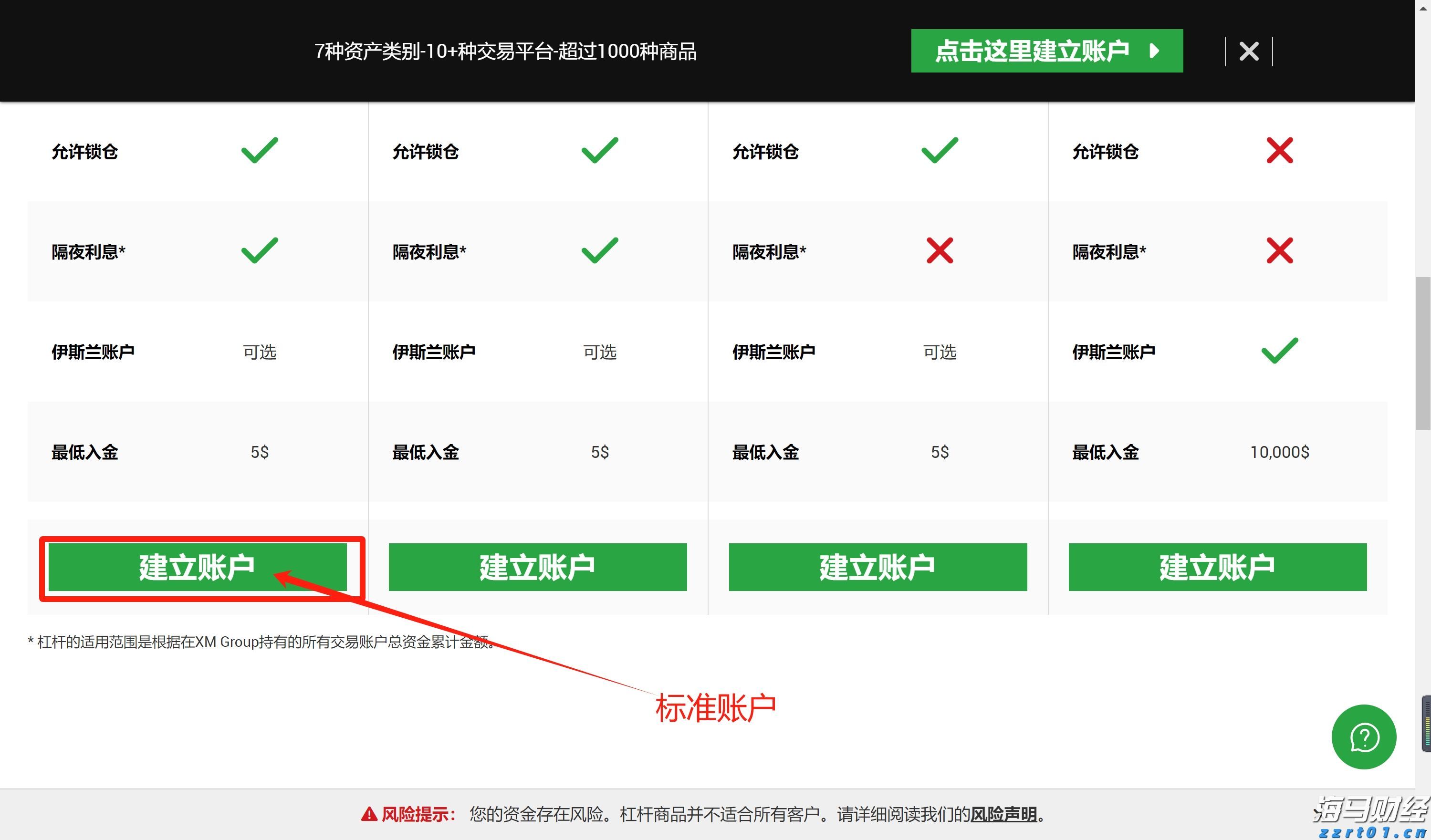 欧元区通胀回升与美联储政策不变，欧洲央行降息预期下降