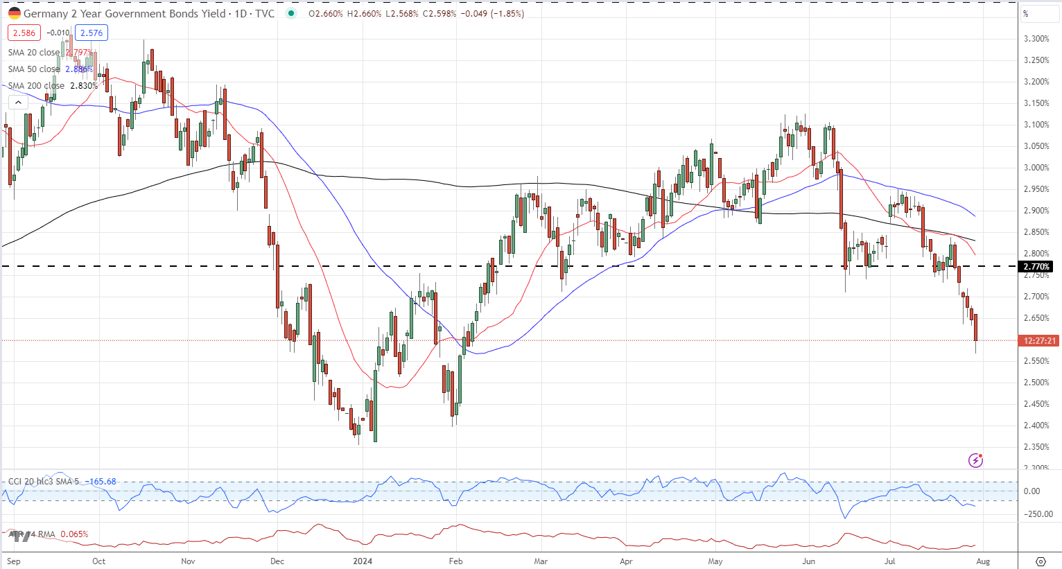 GE Vernova(GEV.US)收购法国软件公司Alteia 以增强电力行业AI解决方案