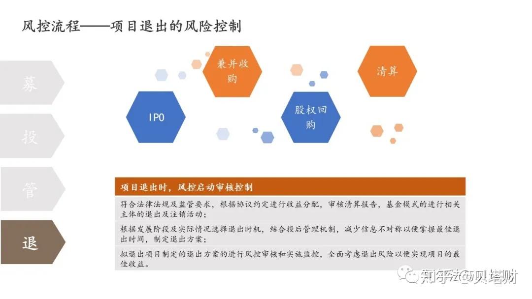 新经济发展催生新就业形态