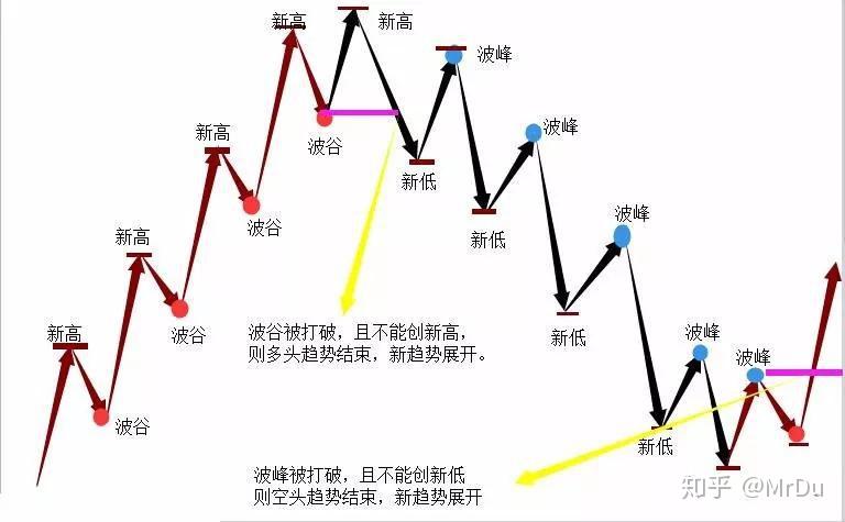全国累计收购夏粮超5000万吨