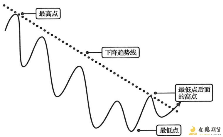 AI医疗公司Carlsmed(CARL.US)IPO定价15美元/股 超出预期