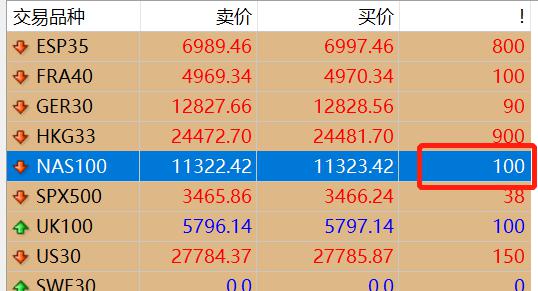 2024年前三季度福建居民人均可支配收入同比增长5.2%