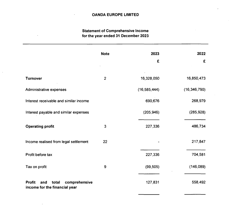 A股午评 | 创业板指半日涨0.92% 医药股再度爆发 半导体赛道强势