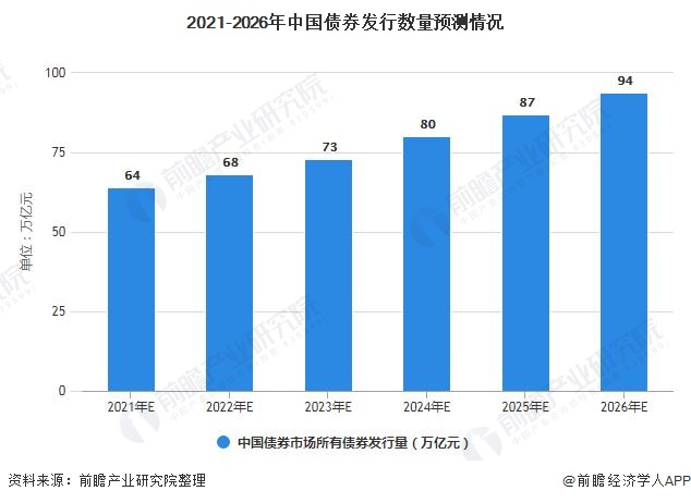 中国潜水救捞行业协会颁布60个行业团体标准