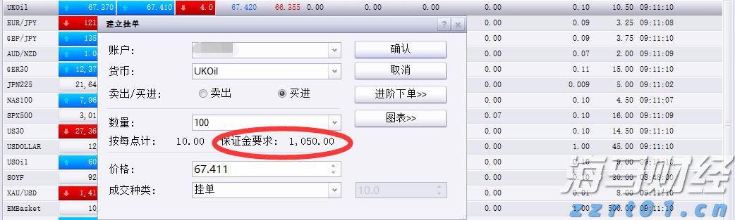 国泰海通：美联储降息预期或收窄，美股保持上行潜力