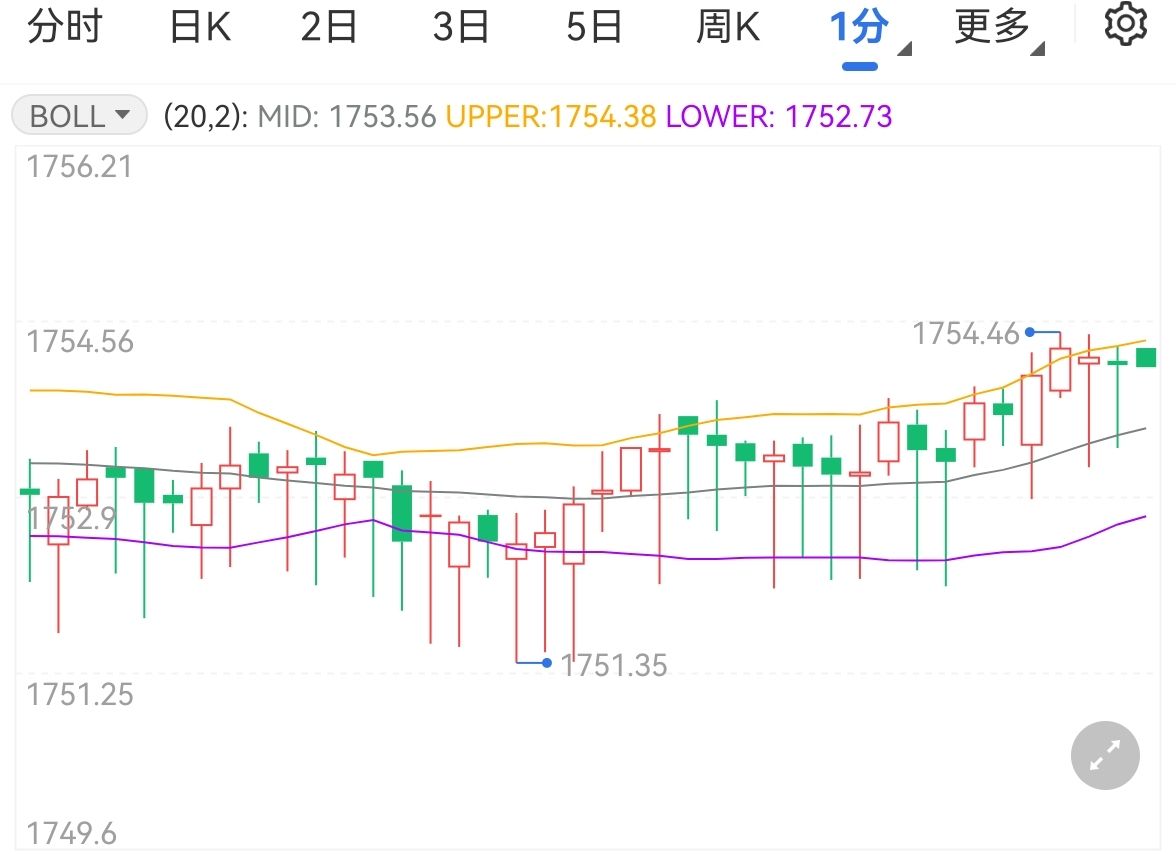 苹果(AAPL.US)财报电话会：对AI收购持开放态度，关税刺激消费贡献1%增长
