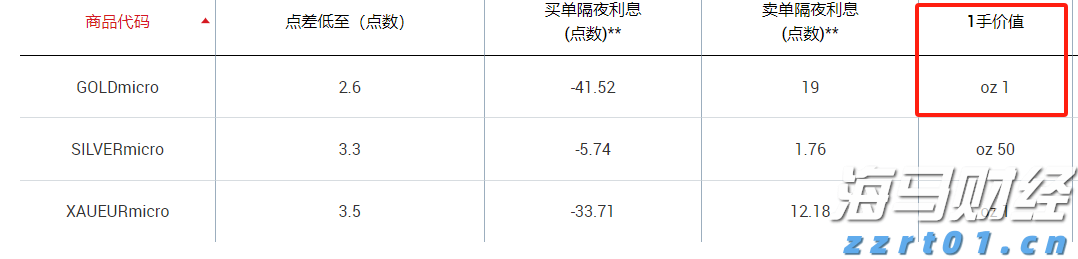 广西细化任务持续推进校园食品安全排查整治
