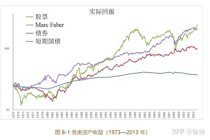 雷朋Meta智能眼镜销售激增 助力依视路陆逊梯卡上半年销售额突破140亿欧元