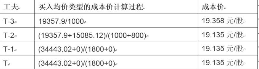 茶博会交易对接金额24.19亿元