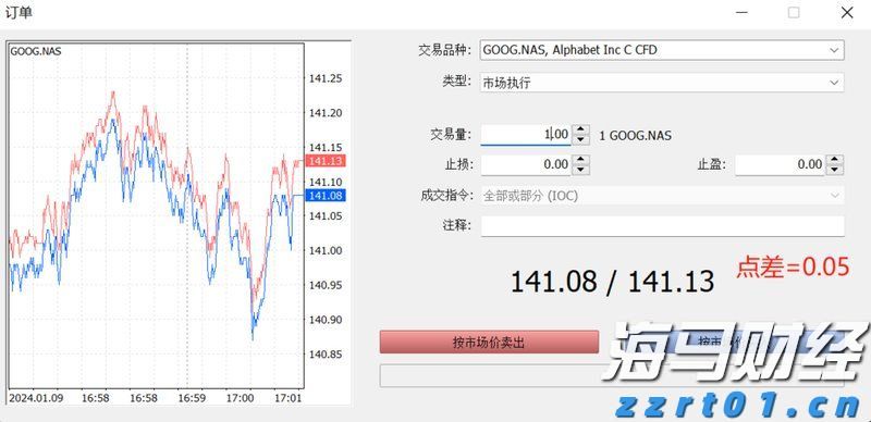 苹果(AAPL.US)准备加大人工智能投资以迎头赶上