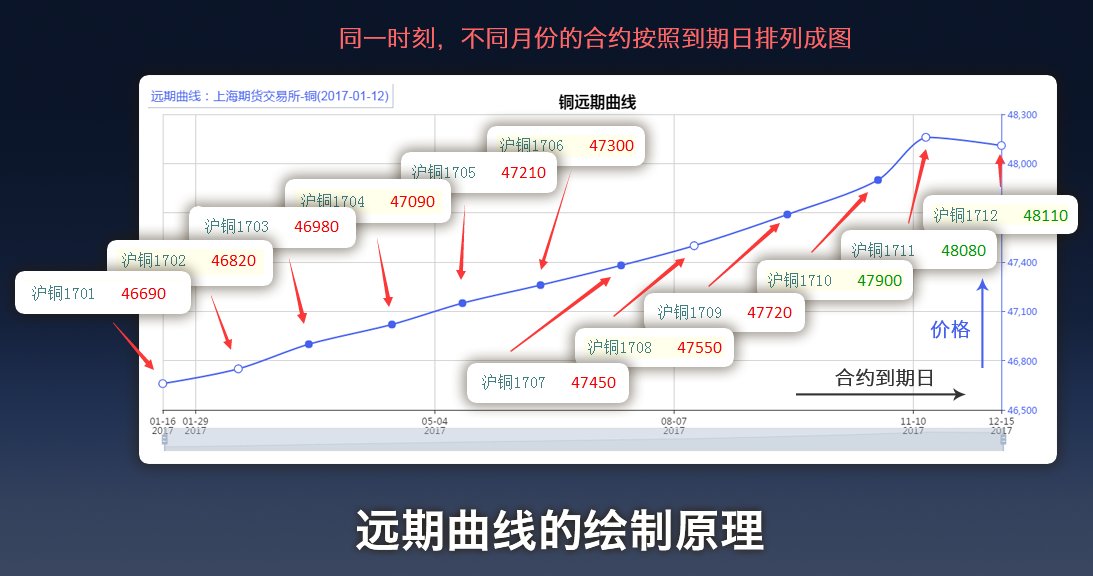 AWS增速不及竞争对手 亚马逊(AMZN.US)盘后重挫 AI投资效果遭疑