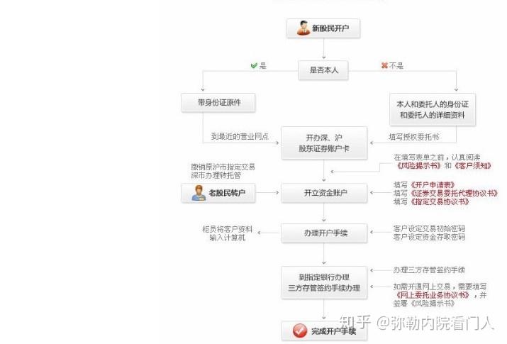 警银联动 民生银行合肥分行守护老年群体“钱袋子”