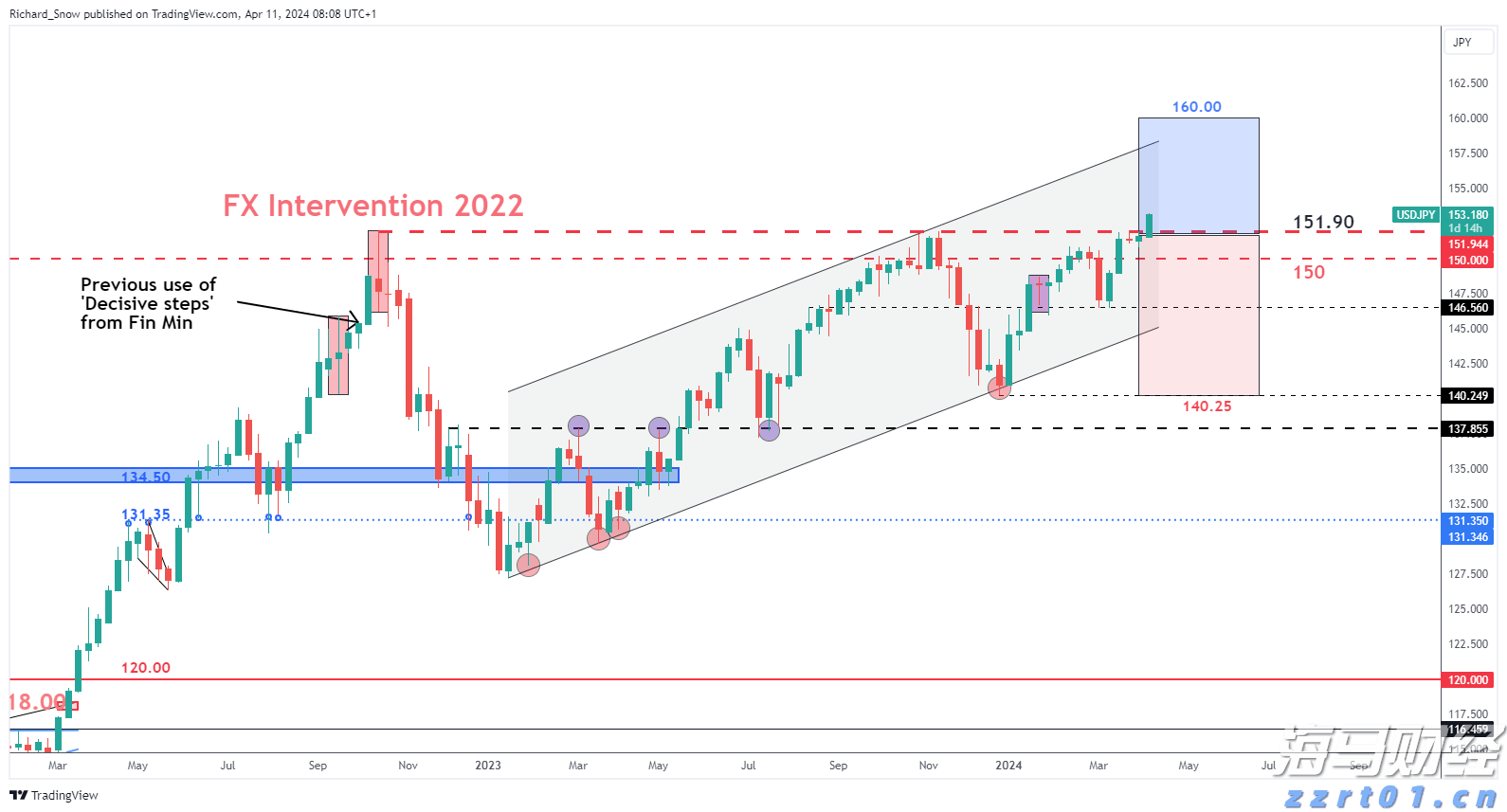 工信部：2023年上半年我国规模以上互联网企业完成互联网业务收入9613亿元 同比增长3.1%