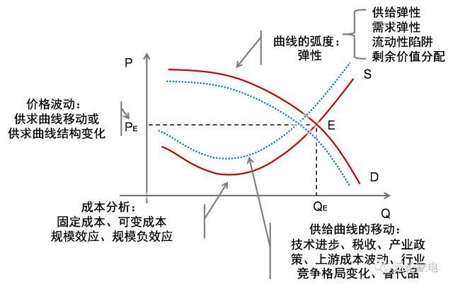 多部门联合执法 一举查扣16艘违反休渔规定船舶