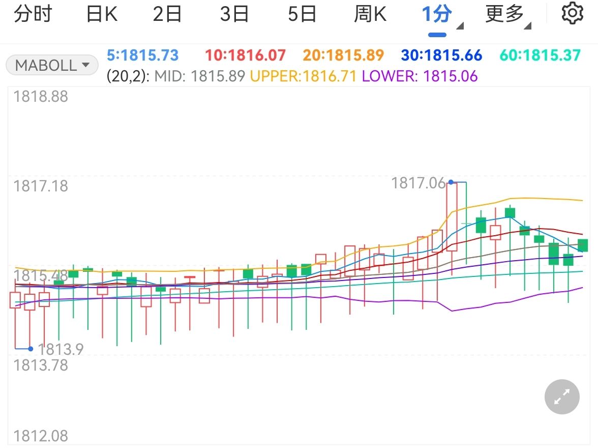 江苏省市场监管局连夜部署查处“3·15”晚会曝光问题