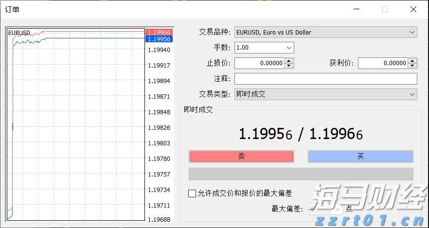 美股前景展望 | 三大股指期货普遍上涨，诺和诺德下调2025年展望