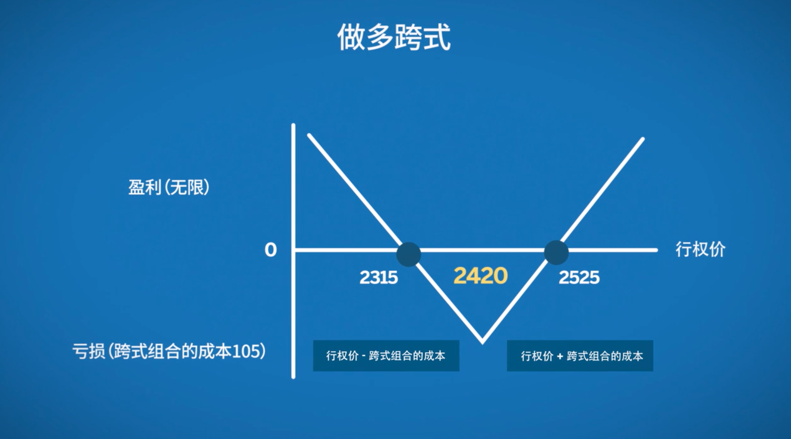 小摩：美联储维持利率已成定局，理事沃勒和鲍曼或为主席职位投出降息票