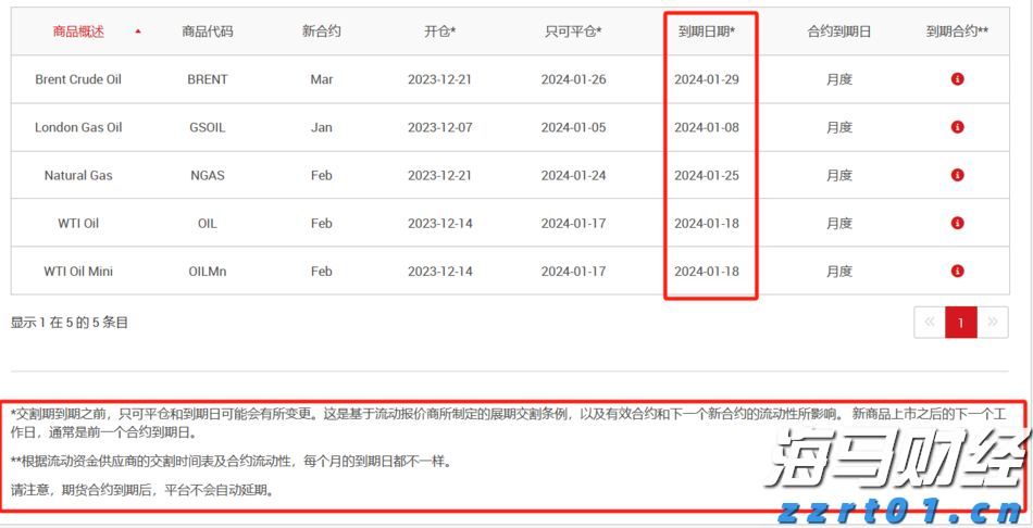 2亿元，全国排第7！安徽“国庆档”电影票房创新高
