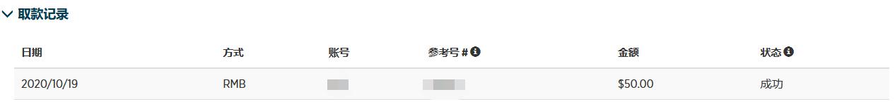 贸易协议乐观情绪促进市场复苏 全球股票基金周度资金流入回升