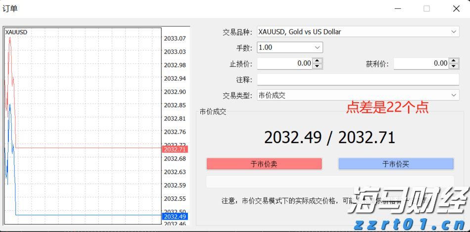 美联储理事沃勒与鲍曼反对维持利率：警告劳动力市场转向风险加剧