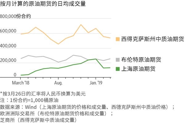 淘宝闪购&饿了么：连续两个周末日订单超9000万