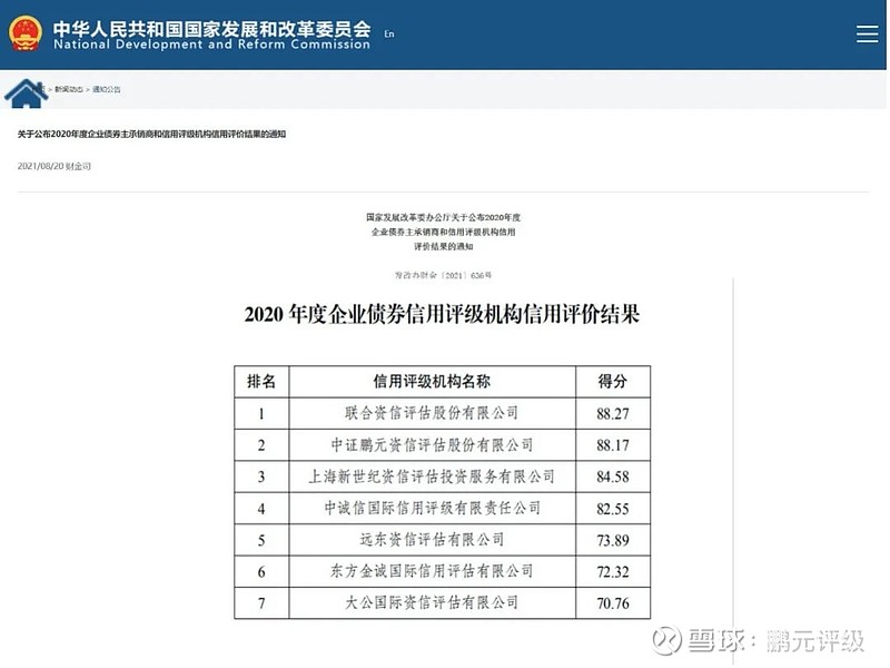 华尔街开始下调评级 受益于AI热潮的GE Vernova(GEV.US)或面临估值压力