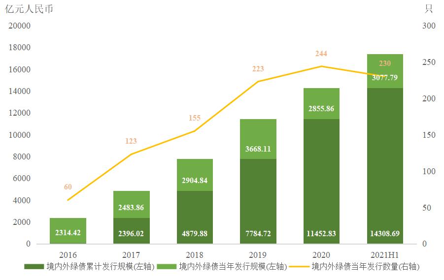 A股反弹促成17.8%“大逆转行情”，摩根大通引领新兴市场牛市